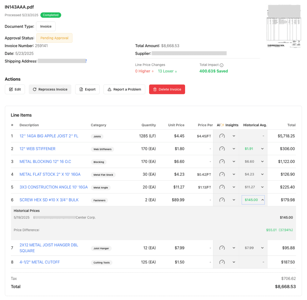 CostCrunch Dashboard Screenshot